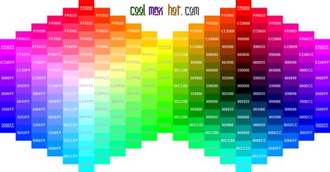 Hex Colors Codes Palette Chart Wheel Html Hexadecimal Triplets Web