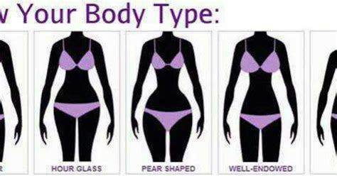 what s your body type girlsaskguys