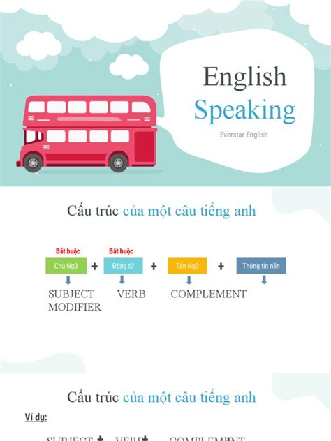 English Lesson Powerpoint Template By Slidewin Pdf