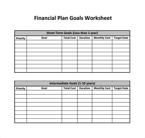 sample financial plans sample templates