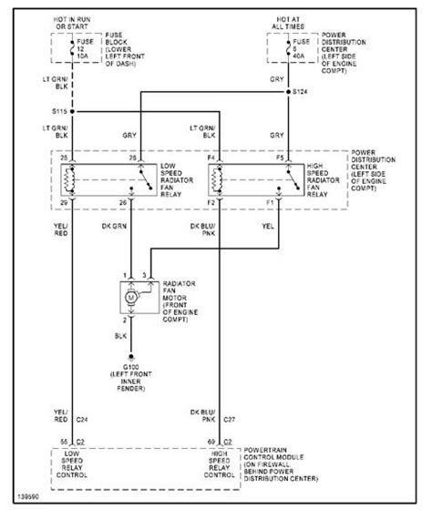 If a neutral wire is not in the wall box, consult a qualified electrician. Wiring Diagram For The Electric Fan On A 2001 Chrysler ...