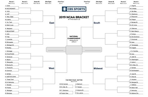 Printable Ncaa Tournament Bracket For March Madness Free Printable Brackets Free Printable