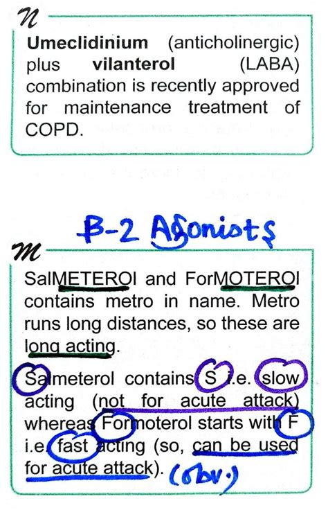 Beta 2 Agonists Mnemonic Salmeterol Formoterol