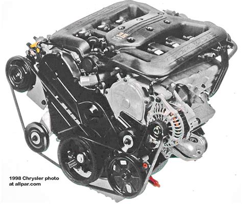 Chryslerdodge 35 Liter V6 Engines