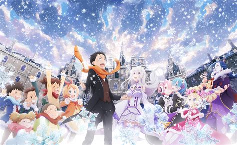 Anime Rezero Starting Life In Another World Hd Wallpaper By Jzjuarez