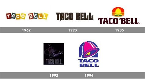 taco bell logo free download logo in svg or png format