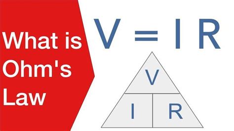 Ohms Law Statement Formula Solved Examples Ohms Law Solving Ohms