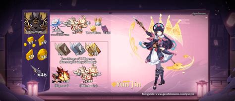 Yun Jin Materials Farming Guide You Can Pre Farm All Her Mats R