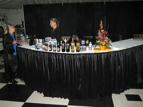 6 Reasons To Use Bar I Complete For Banquet Liquor Inventory