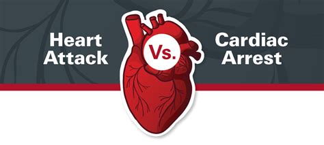 Heart Attack Vs Cardiac Arrest Whats The Difference Nebraska
