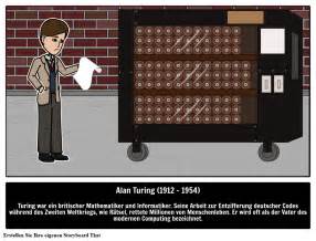 Alan Turing Biografie Storyboard Por De Examples