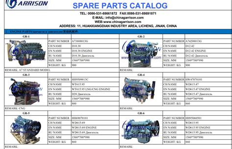Sinotruk Truck Engine Jinan Garrison Power Technology Co Ltd