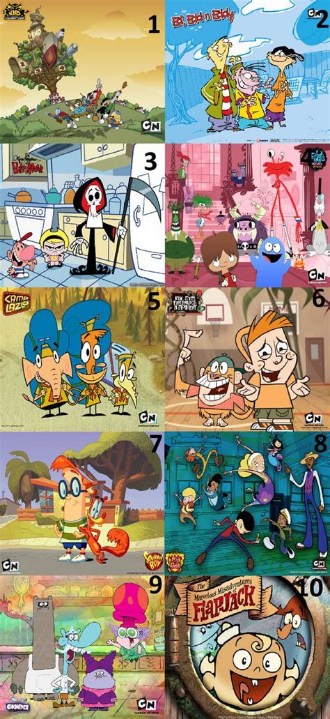 My Top Favorite Old Cartoon Network Shows By Dlee On Deviantart Old Cartoon Network