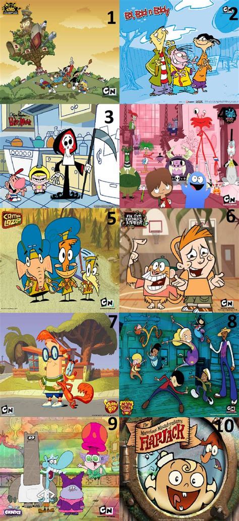 My Top 10 Favorite Old Cartoon Network Shows By Dlee1293847 On