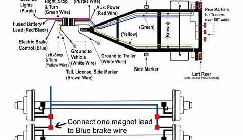 bargman wiring diagram