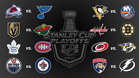 2021 Stanley Cup Playoffs Round 1 Every Goal Youtube
