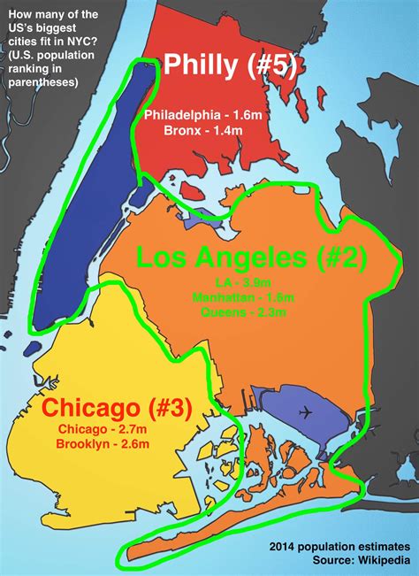 There is also a huge difference in the population of the two countries with germany's being close to 81 million people and 319 million for the united states. These maps show just how big NYC is compared to other cities
