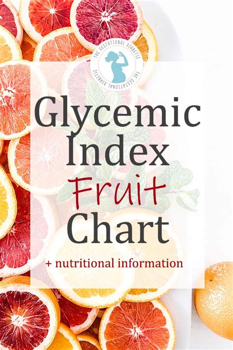 Glycemic Index Chart 39 Fruits Glycemic Load Updated 2022