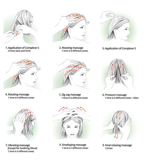 Hair Growth Massage Techniques