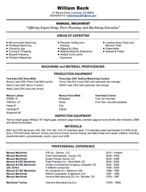 You may also want to include a headline or summary statement that clearly communicates your goals and qualifications. New CNC Machinist Resume Samples - http://resumesdesign ...