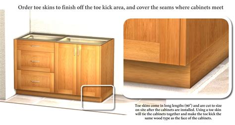 The toe kick allows you to stand next to your base cabinets without stubbing your toes. Toe skin for covering exposed cabinet toe kick