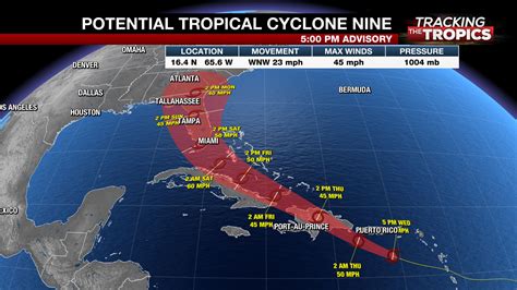 Tracking The Tropics Potential Tropical Cyclone 9 Better Organized