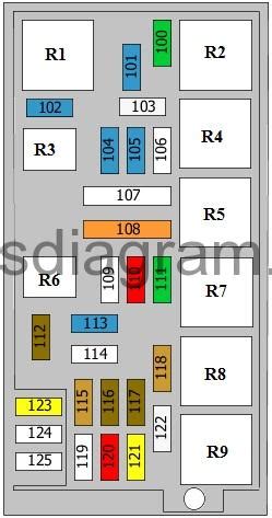 Fuse Box Diagram Mercedes W