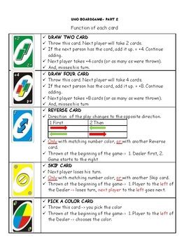 Uno how to play uno in 4 minutes (uno card game rules) just like another game by the makers of uno called phase 10, uno is suggested for ages 7. How To Play Uno Rules - Howto Techno
