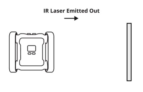 The Ir Distance Sensors — Micromelon Resources