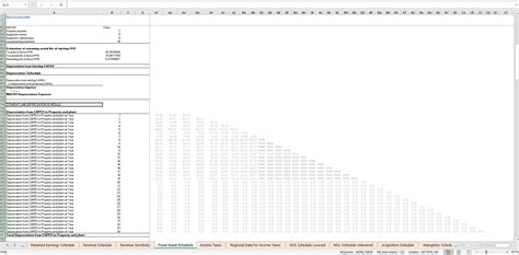 Fixed Asset Schedule Excel Model Template Eloquens