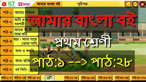 আমার বাংলা বই প্রথম শ্রেণী Part 1 Amar Bangla Boi Class One Bangla