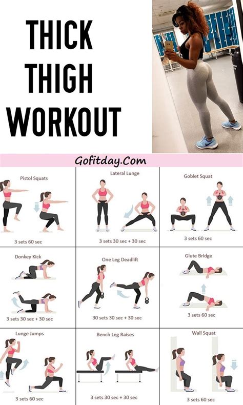 Help To Gain Weight In The Thighs For My Skinny Girlies☺️ Thick Thighs
