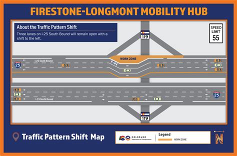 Firestone Longmont Mobility Hub — Colorado Department Of Transportation