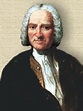 Paul Henri Thiry, Baron d’ Holbach Quotes - 4 Science Quotes ...