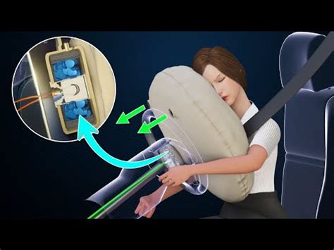 Airbags Cómo funcionan YouTube