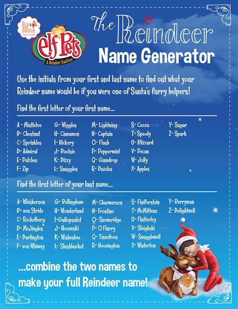 If You Were A Reindeer What Would Your Name Be The Elf