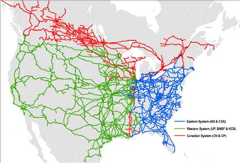 The North American Rail System Download Scientific Diagram