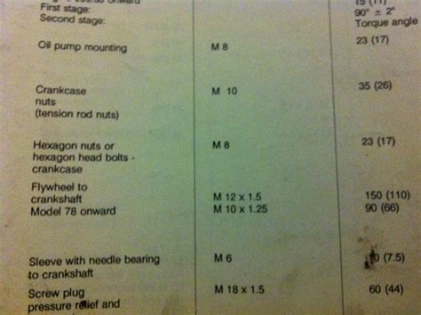 Torque Specs Flywheel Bolts