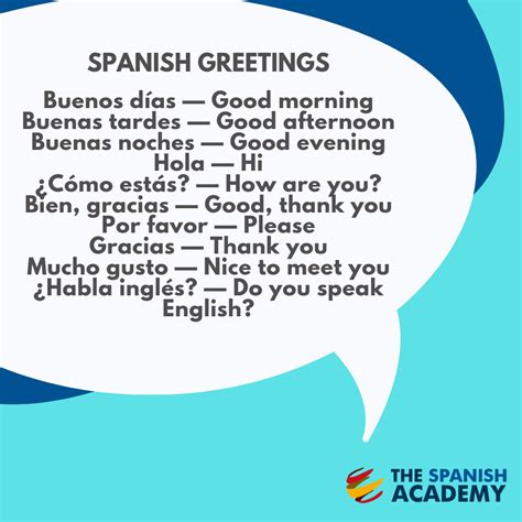 Spanish Greetings The Spanish Academy