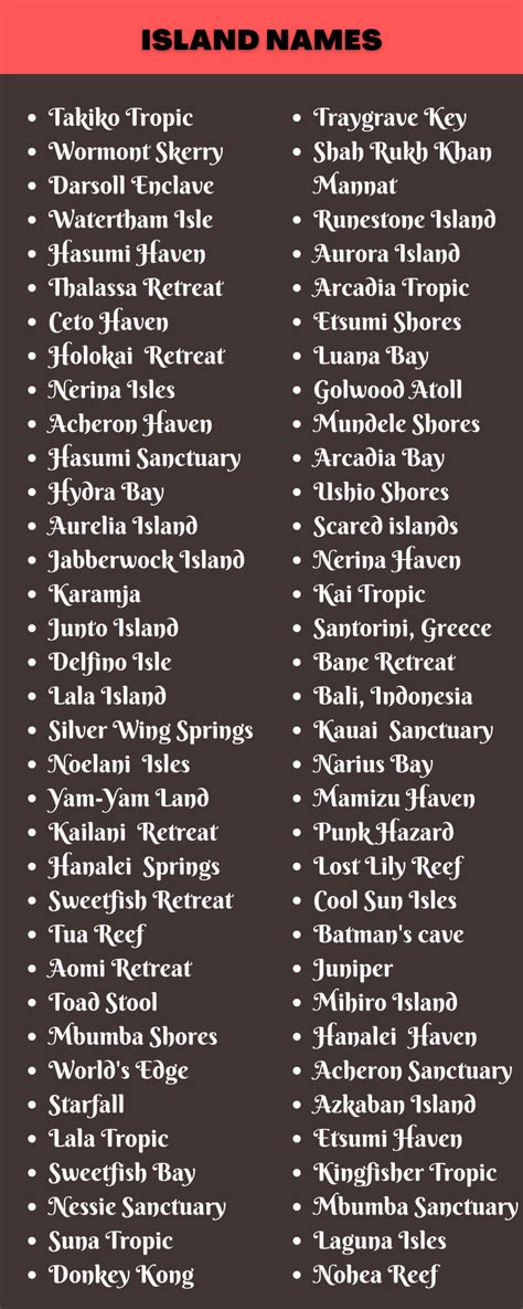 400 Creative Desert Island Names