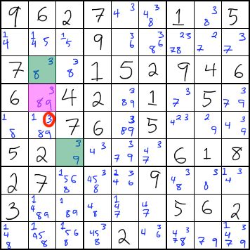 XYZ-Wing Strategy - Sudoku