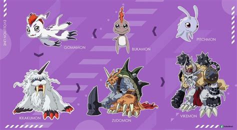 Evolution Line Gomamon By Indominus1 On Deviantart Digimon Digimon