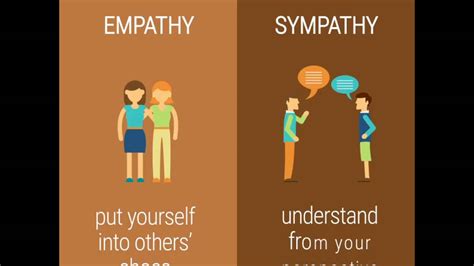 empathy vs sympathy why the difference matters