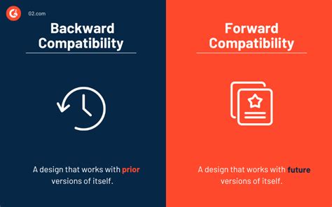 What Is Backwards Compatibility Function Uses And Benefits