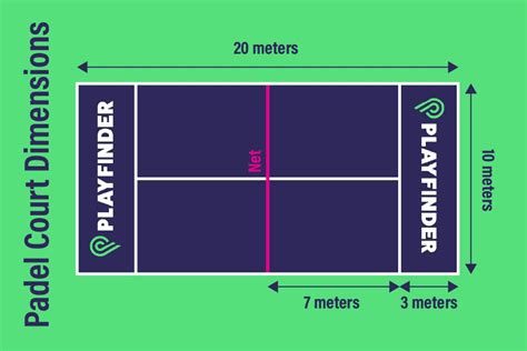 Padel Court Size Playfinder Blog