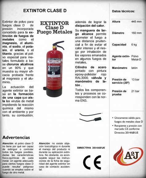 Extintores Fuegos De Clase D Extintores Sevilla A2j
