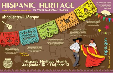 Hispanic Heritage Month Nps Celebrates Us National Park Service