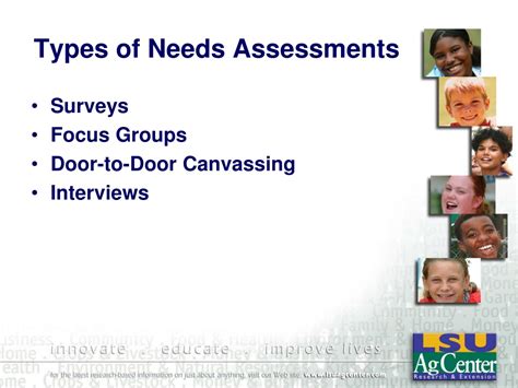 Ppt Needs Assessment Powerpoint Presentation Free Download Id9474810