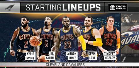 The nba starting lineup page is your hub to the nightly events of the nba. starting lineups cavs celtics | NBA on ESPN | Scoopnest