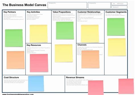 Business Model Canvas Template Word Luxury Business Model Canvas